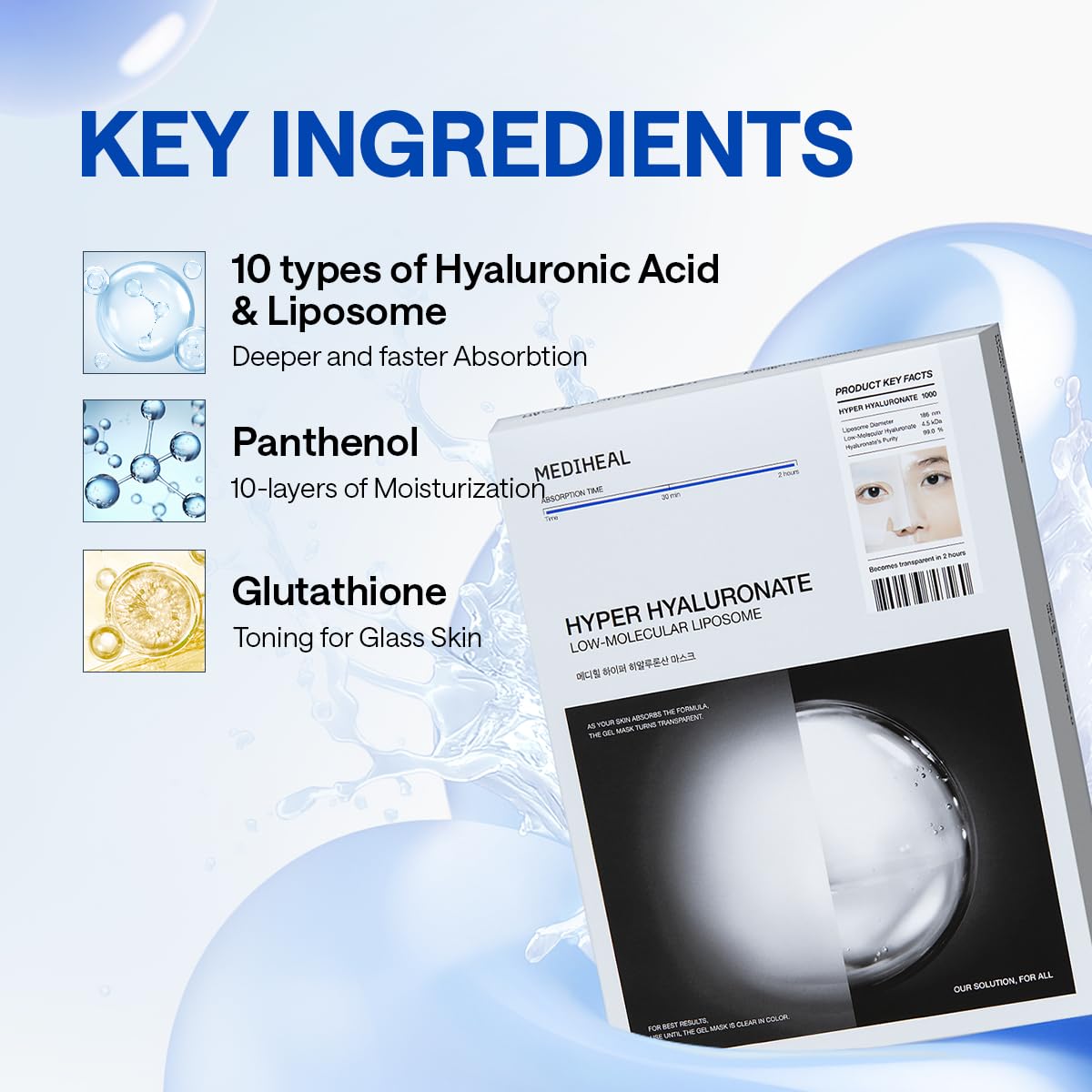 MEDIHEAL Hyper Hyaluronate Mask essence bottle illustration