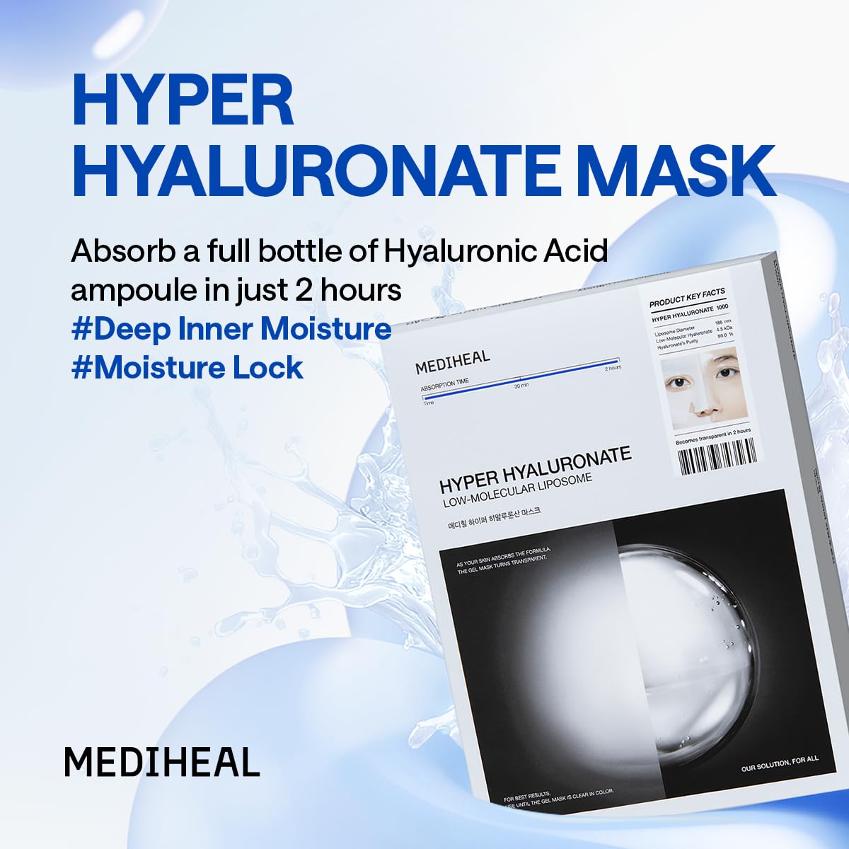 MEDIHEAL Hyper Hyaluronate Mask hydrogel sheet close-up