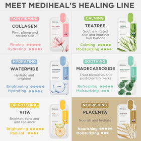 MEDIHEAL Placenta Essential Face Mask ingredients list