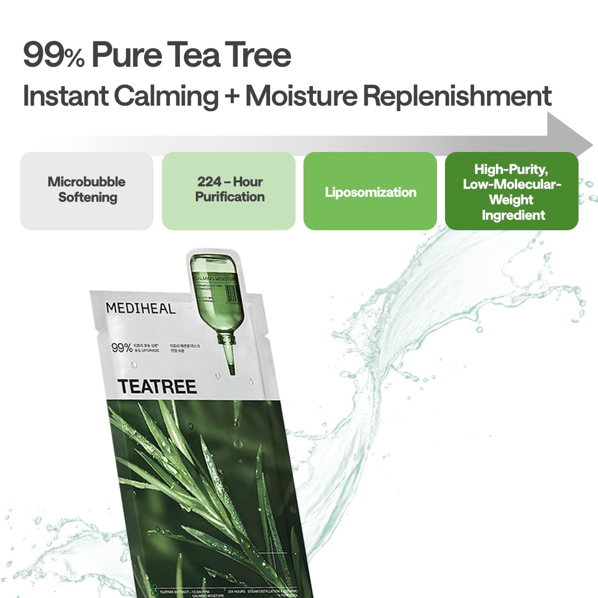 MEDIHEAL Tea Tree Essential Face Sheet Mask displayed with skincare products