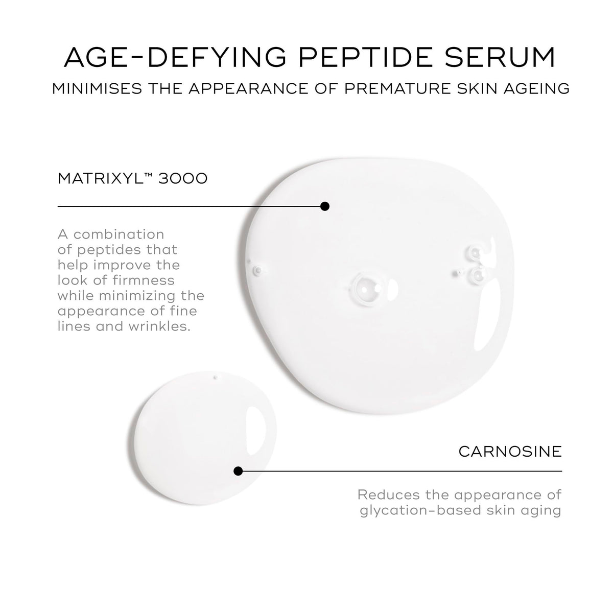 Medik8 Liquid Peptides Serum back view showing ingredients