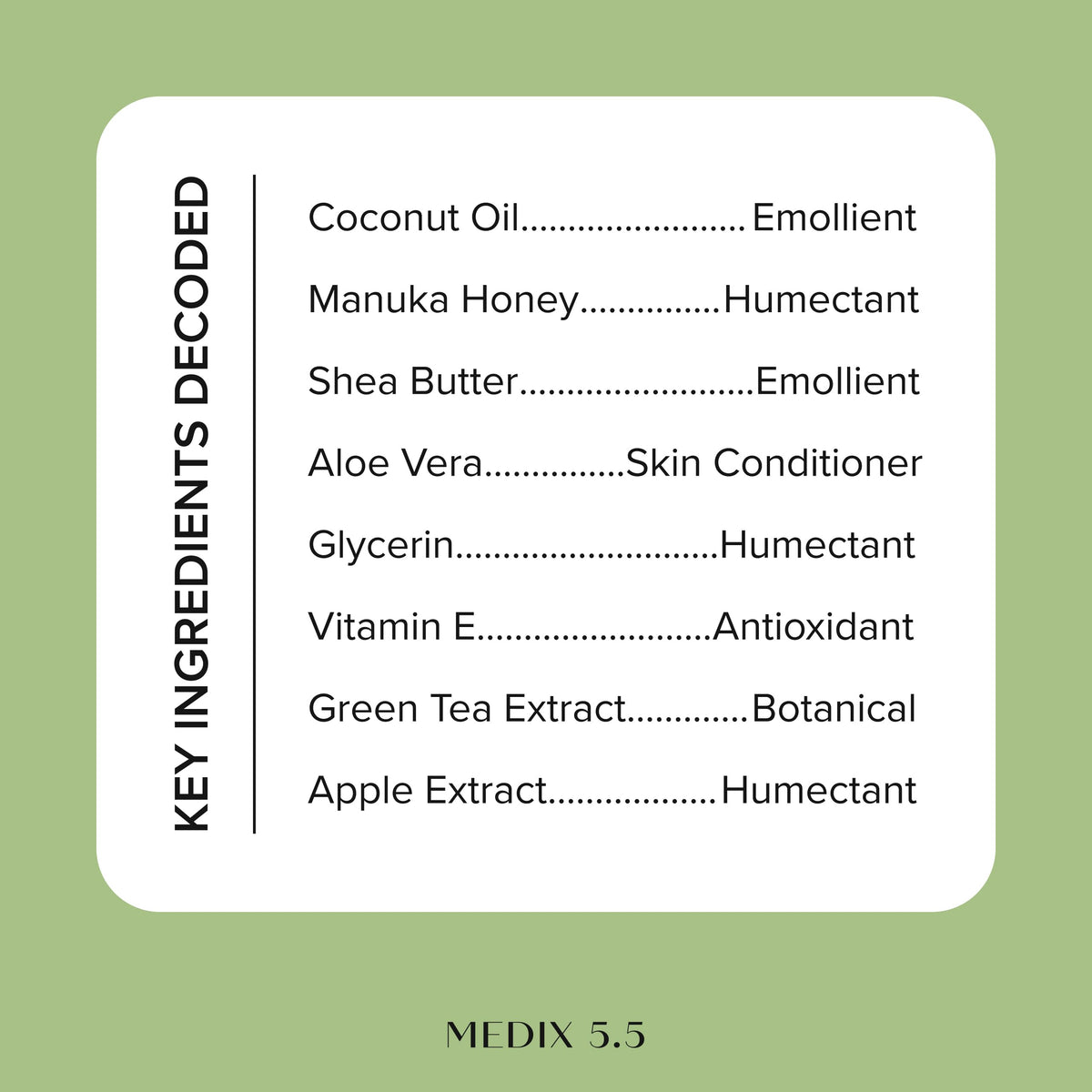 Medix 5.5 Argan Oil + Coconut Oil Skin Care Set lifestyle scene