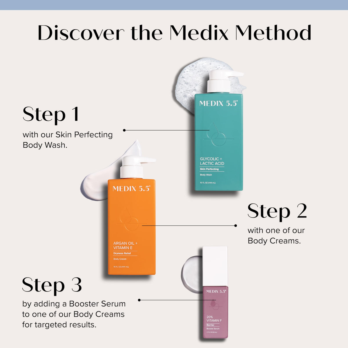 Medix 5.5 Argan Oil + Vitamin E Cream in bathroom setting