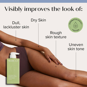 Medix 5.5 Coconut Body Lotion back view with ingredient list