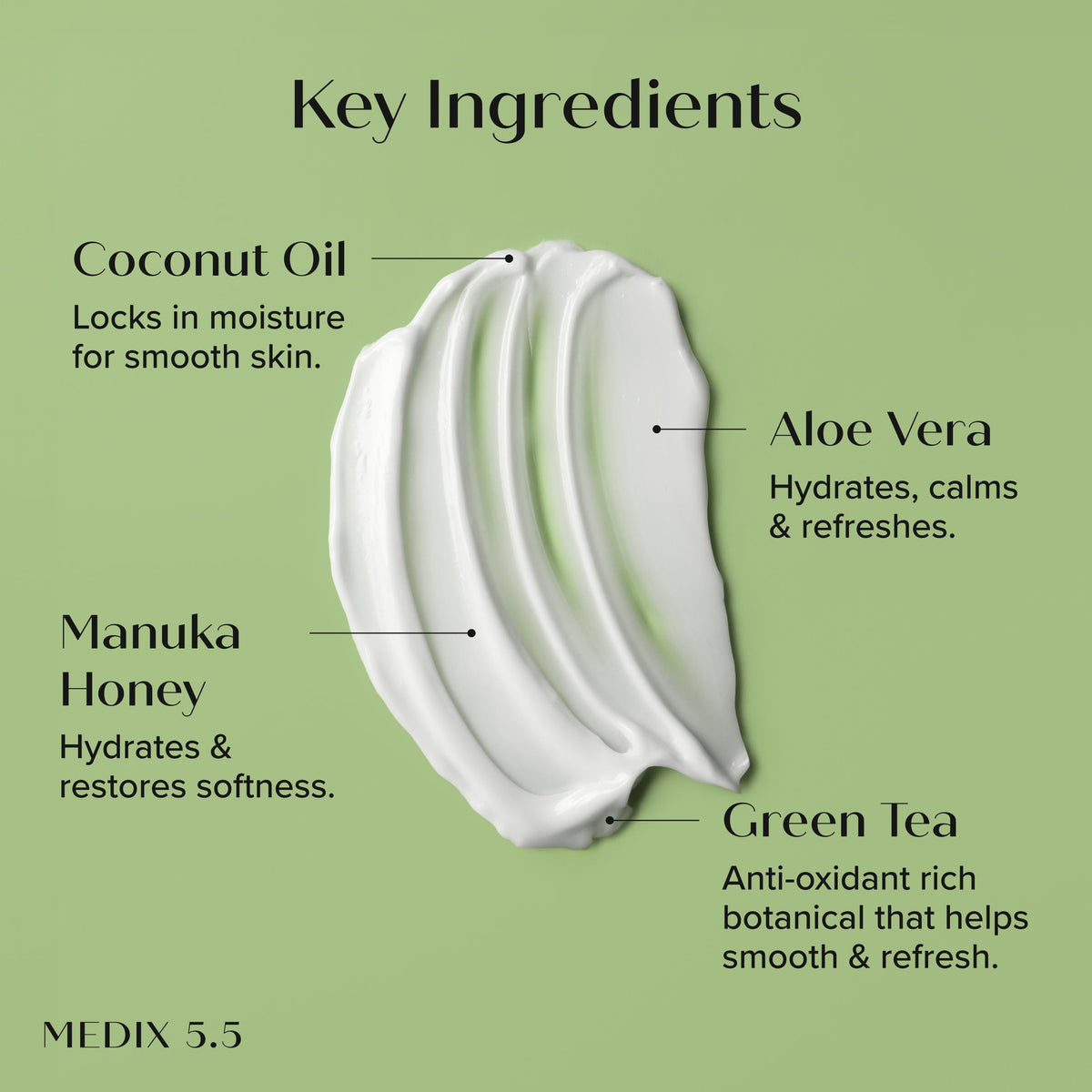 Medix 5.5 Coconut Body Lotion side view showing texture