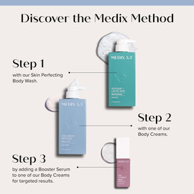 Medix 5.5 Collagen Cream and Hyaluronic Acid Lotion with fresh flowers