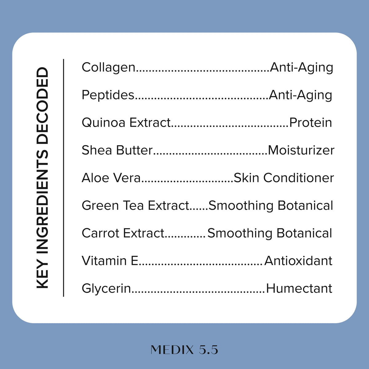 Medix 5.5 Collagen Cream application on skin