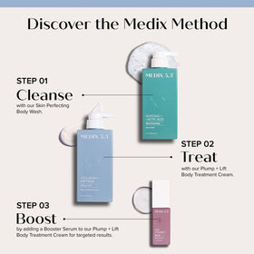 Medix 5.5 Collagen Cream body lotion packaging