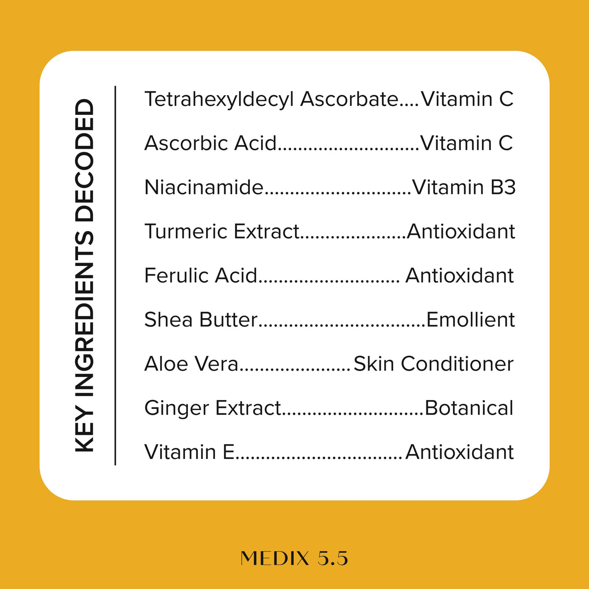 Medix 5.5 Collagen Cream in a bathroom setting