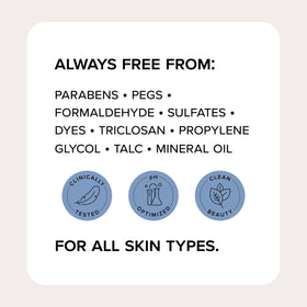 Medix 5.5 Collagen Cream ingredients list