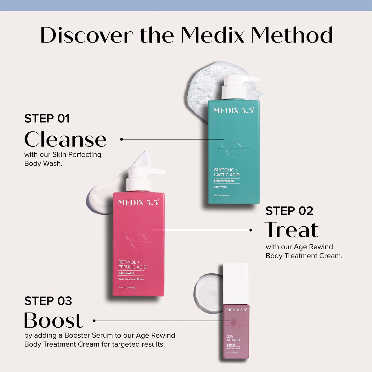 Medix 5.5 creams displayed on a bathroom counter