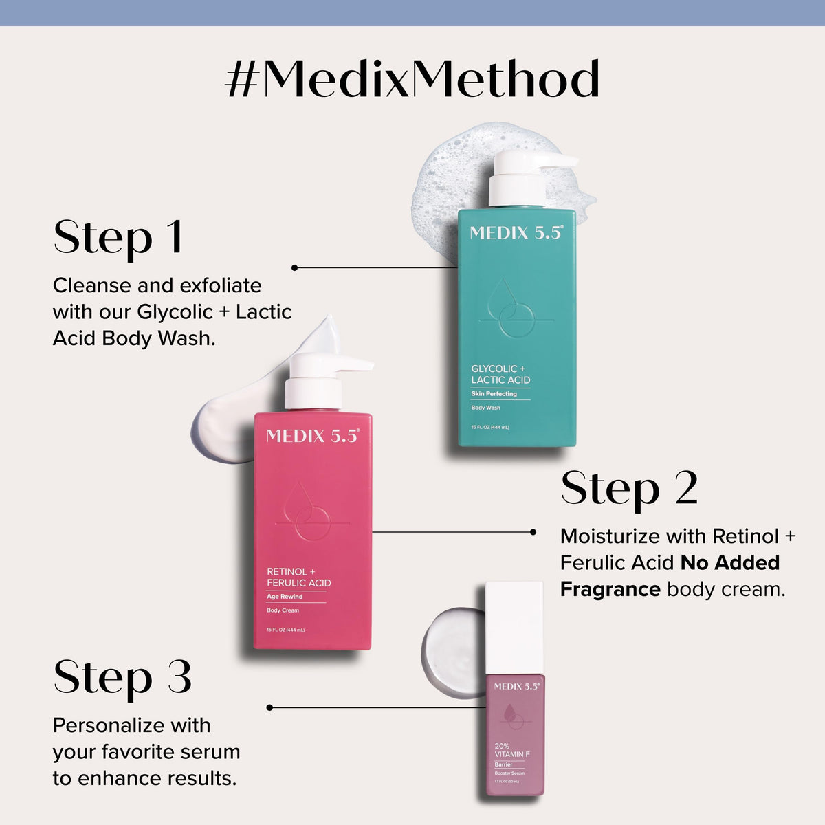 Medix 5.5 Exfoliating Body Wash Gel with fresh eucalyptus