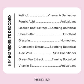 Medix 5.5 Firming Retinol Body Lotion packaging