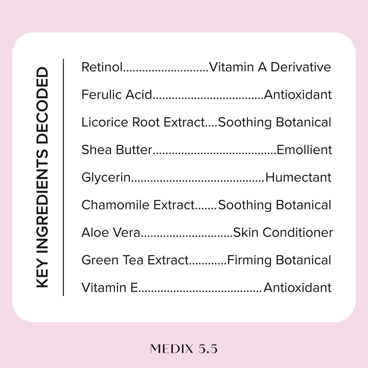 Medix 5.5 Firming Retinol Body Lotion texture close-up