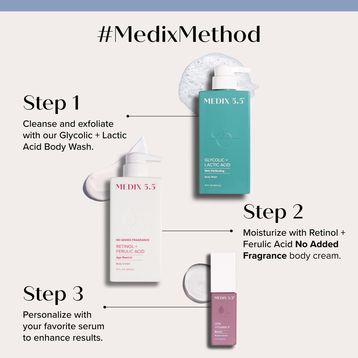 Medix 5.5 Fragrance Free Retinol Body Lotion front view