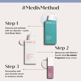 Medix 5.5 Fragrance Free Retinol Body Lotion front view