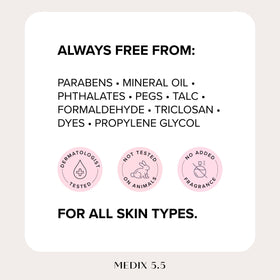 Medix 5.5 Fragrance Free Retinol Body Lotion in a skincare routine