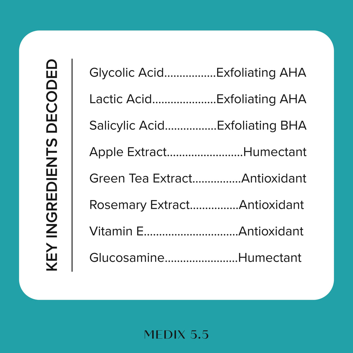Medix 5.5 Glycolic Acid Exfoliating Body Wash and Serum on bathroom shelf