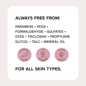 Medix 5.5 Hyaluronic Acid Cream being applied to skin