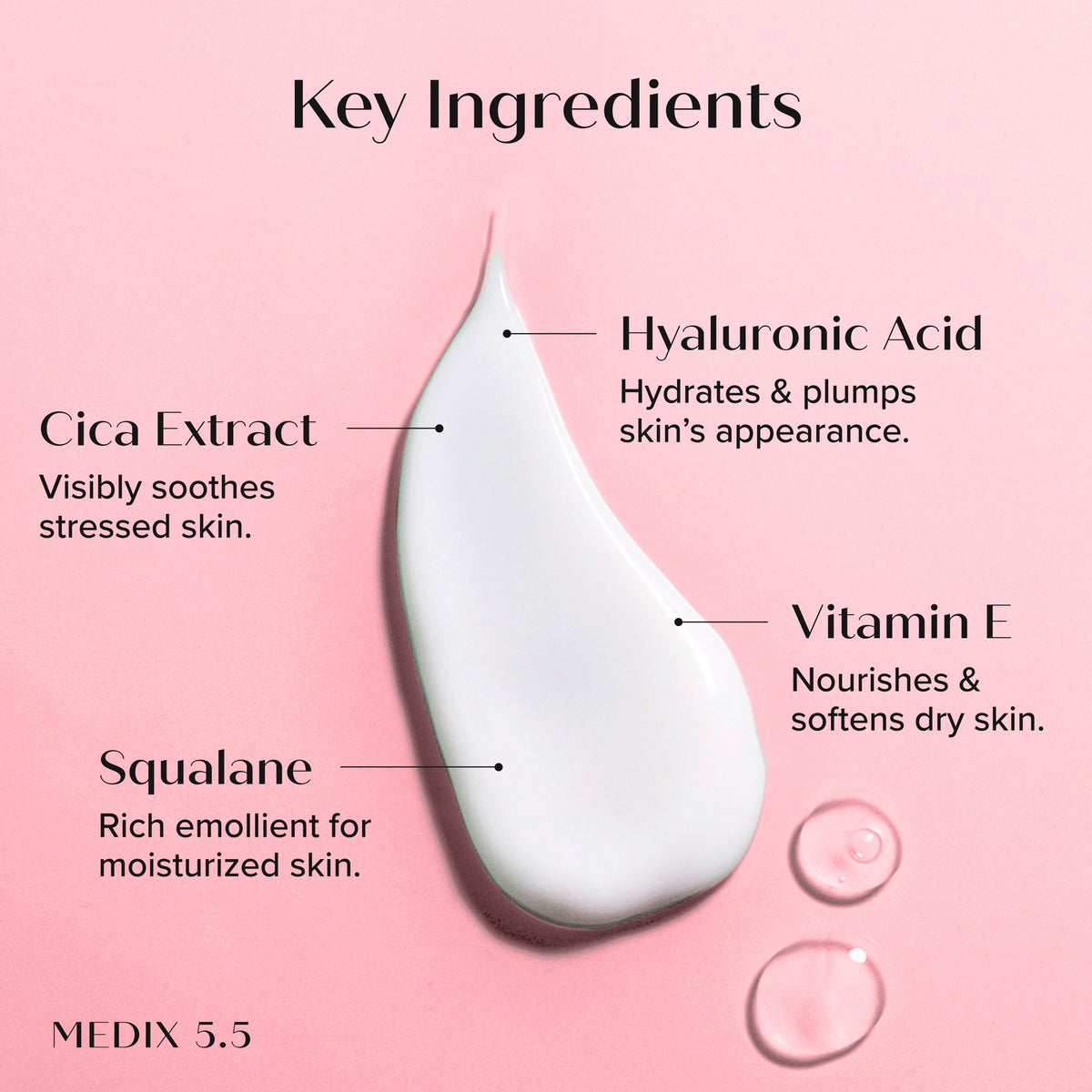 Medix 5.5 Hyaluronic Acid Cream Body Lotion texture close-up
