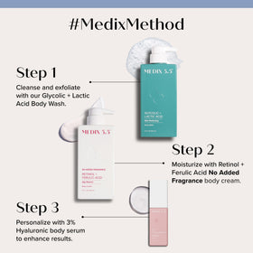 Medix 5.5 lotion application on skin