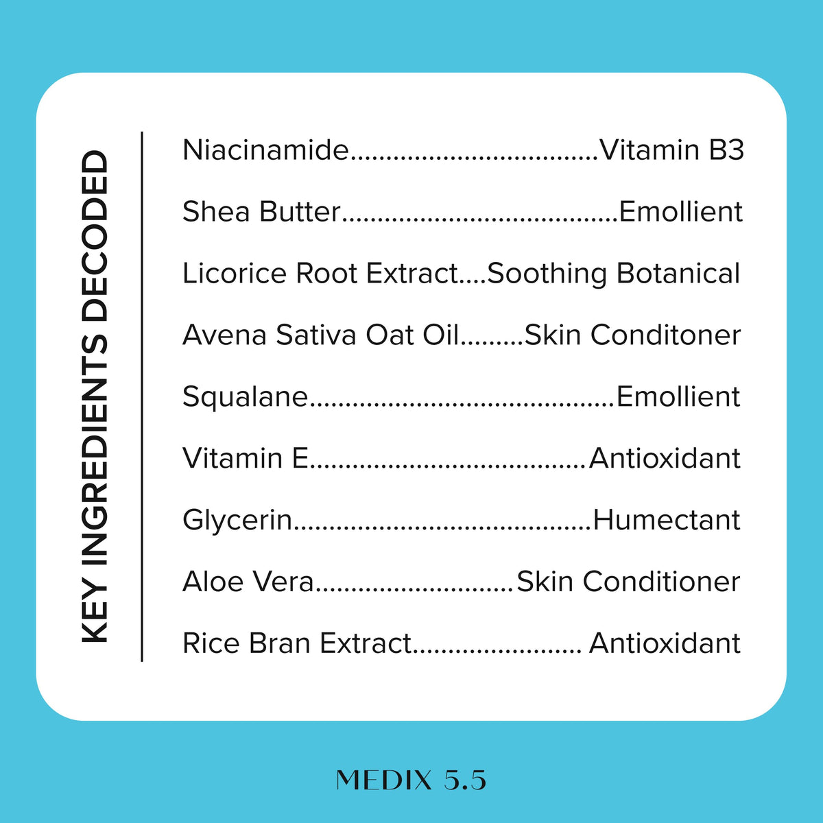 Medix 5.5 Niacinamide Face Moisturiser on a countertop