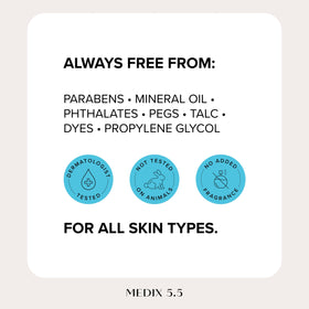 Medix 5.5 Niacinamide Face Moisturiser packaging detail
