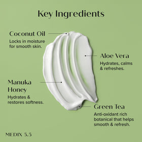 Medix 5.5 product set displayed on a white background