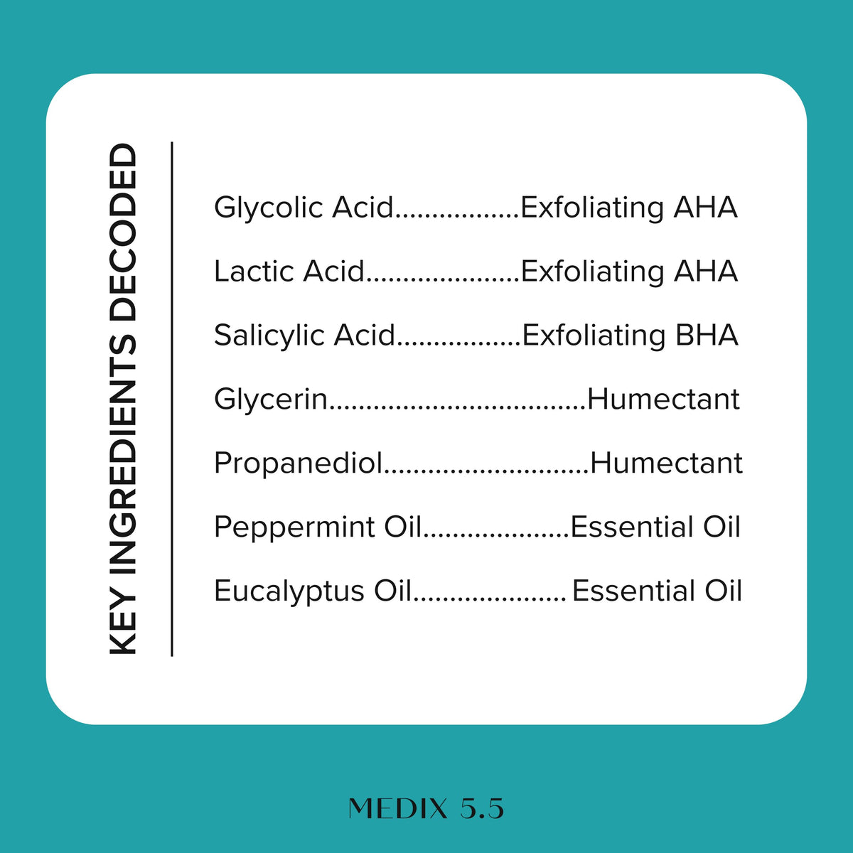Medix 5.5 product set packaging