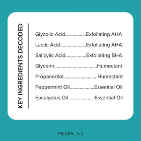 Medix 5.5 product set packaging