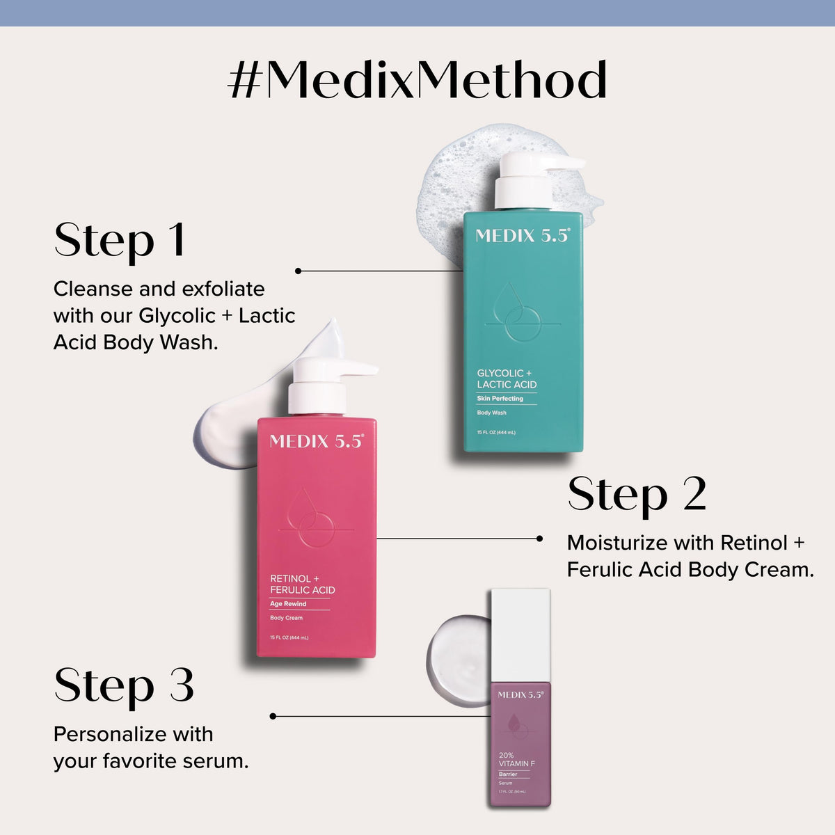 Medix 5.5 Retinol Body Lotion on a bathroom counter