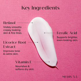 Medix 5.5 Retinol Body Lotion texture close-up