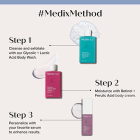 Medix 5.5 Retinol Body Lotion with relaxing bath accessories