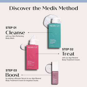 Medix 5.5 Retinol Moisturizing Body Cream Lotion side view