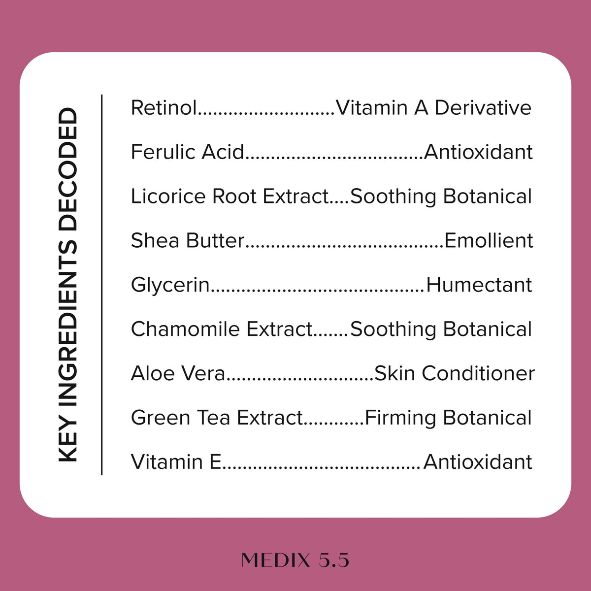 Medix 5.5 skincare set packaging