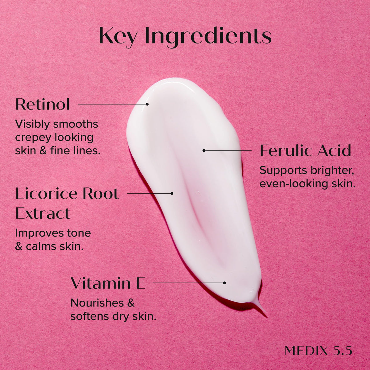Medix 5.5 skincare set packaging details