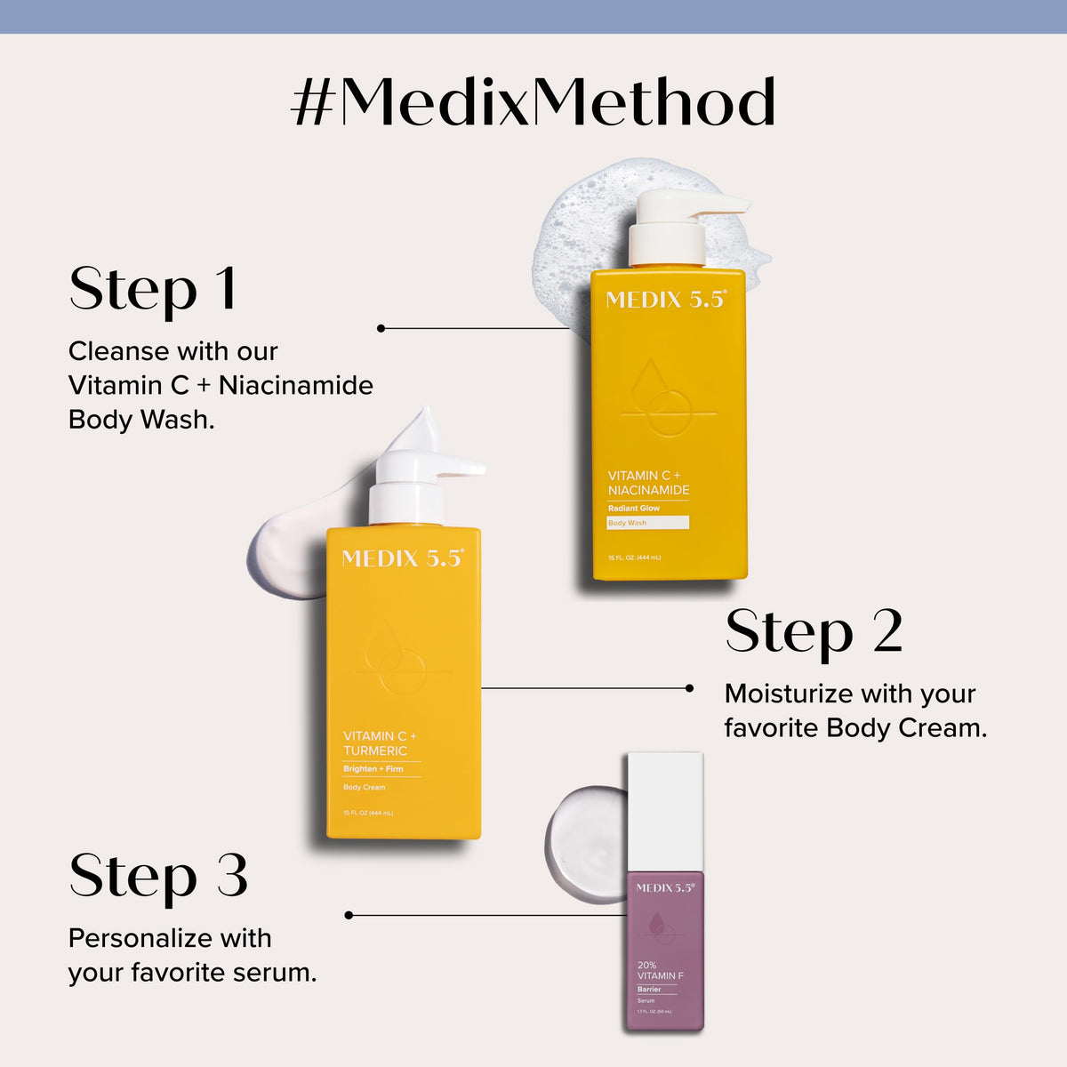 Medix 5.5 Vitamin C Body Lotion side view with moisturizing ingredients