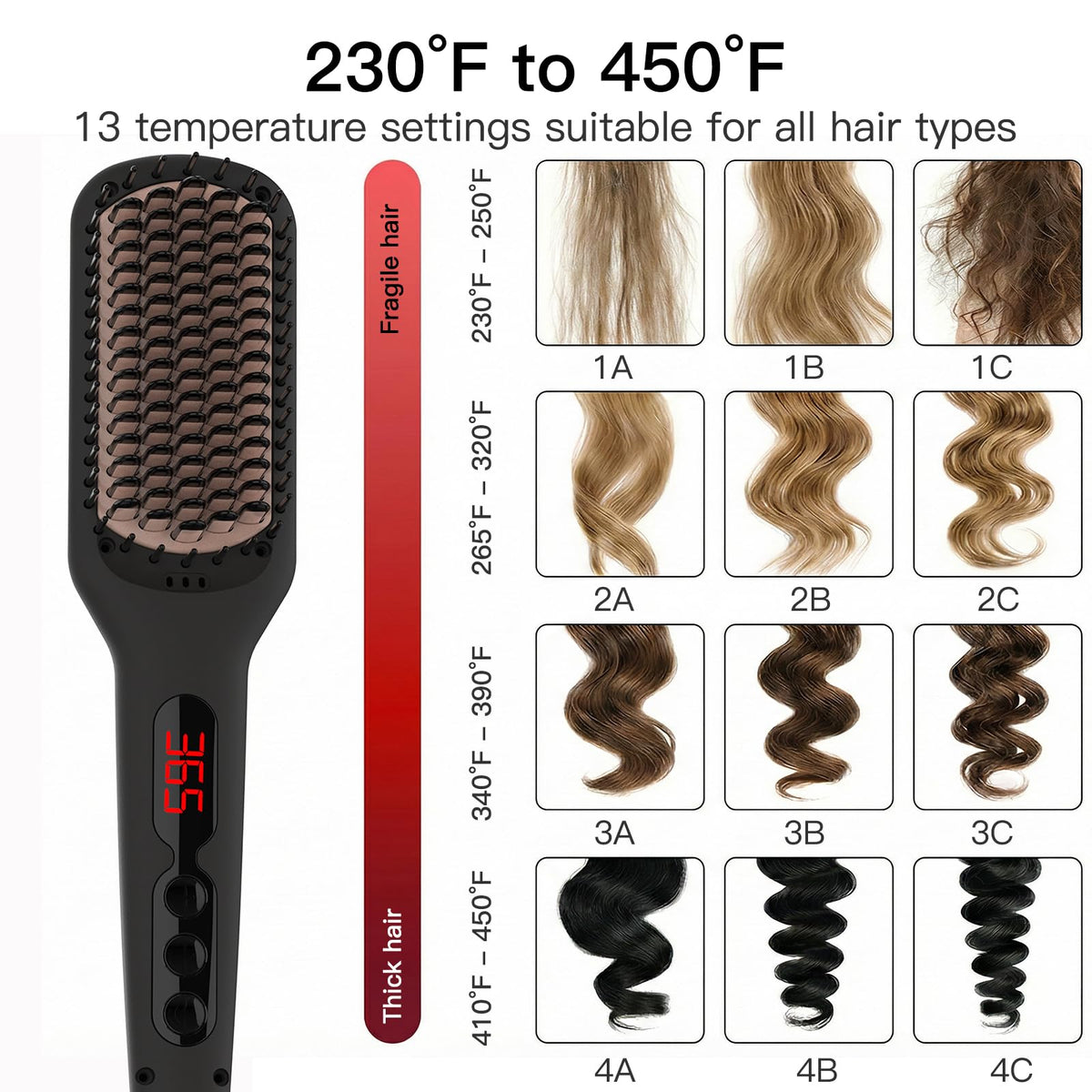 MEGAWISE Hair Straightener Brush ceramic-coated teeth