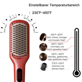 MEGAWISE Hair Straightener Brush Pro packaging