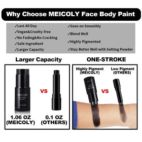 MEICOLY Face Body Paint Set packaging view