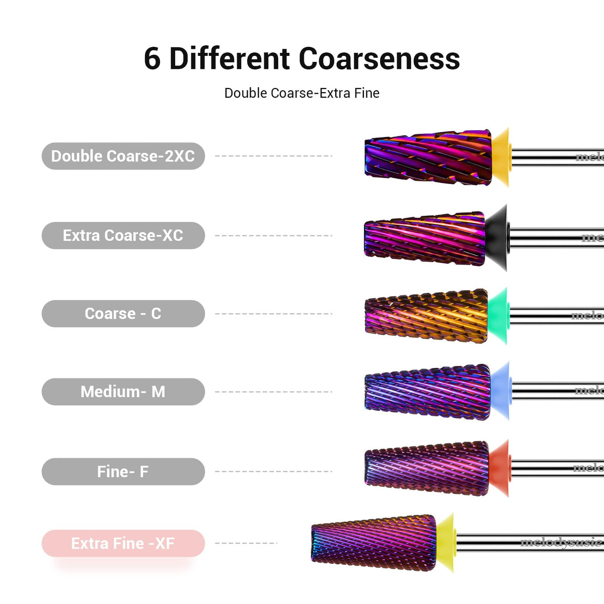 MelodySusie 5 in 1 Nail Drill Bits in packaging