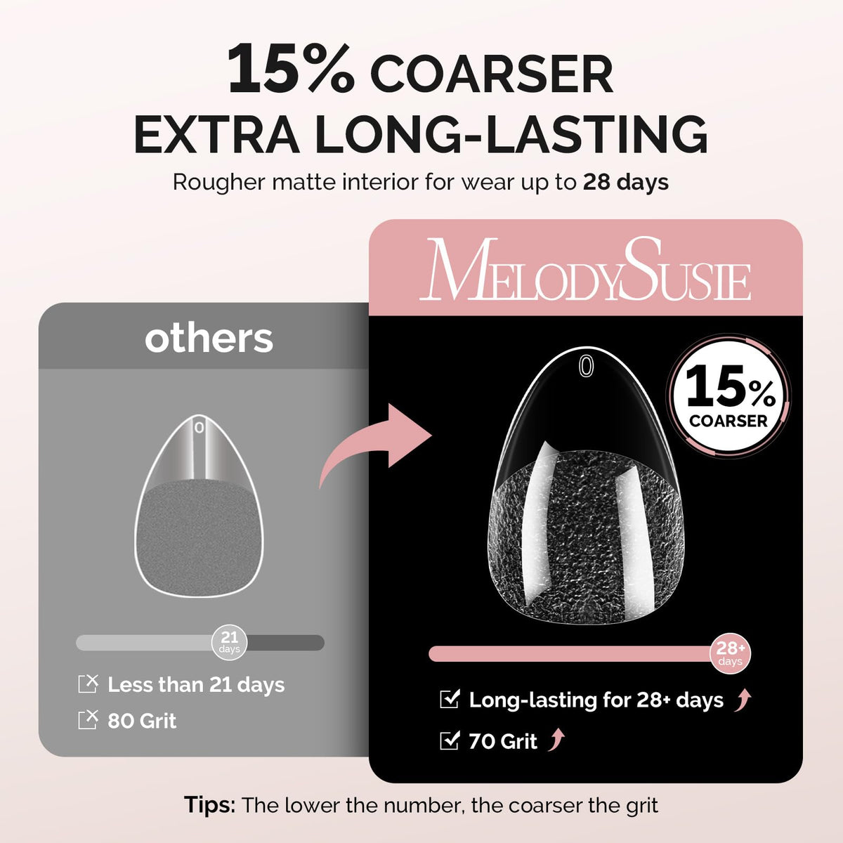 MelodySusie Extra Short Almond Nail Tips showing half-matte finish