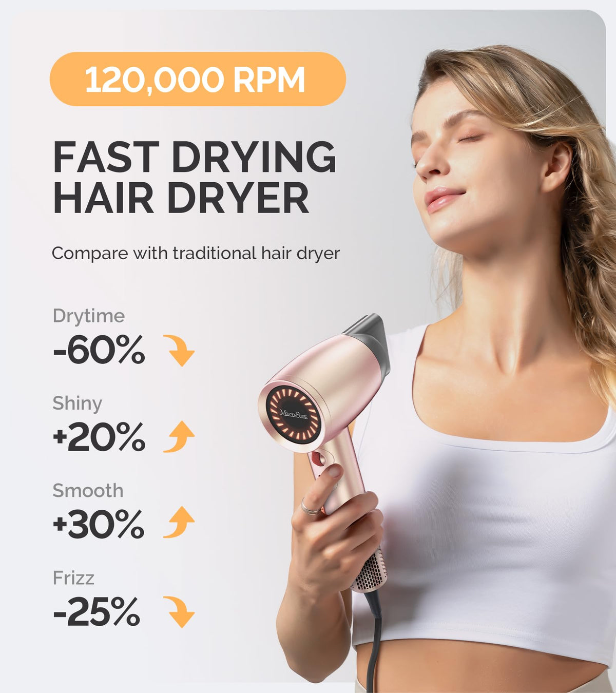 MelodySusie Hair Dryer with diffuser and nozzle attachments