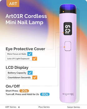 MelodySusie Handheld UV Light side view showing transparent cover
