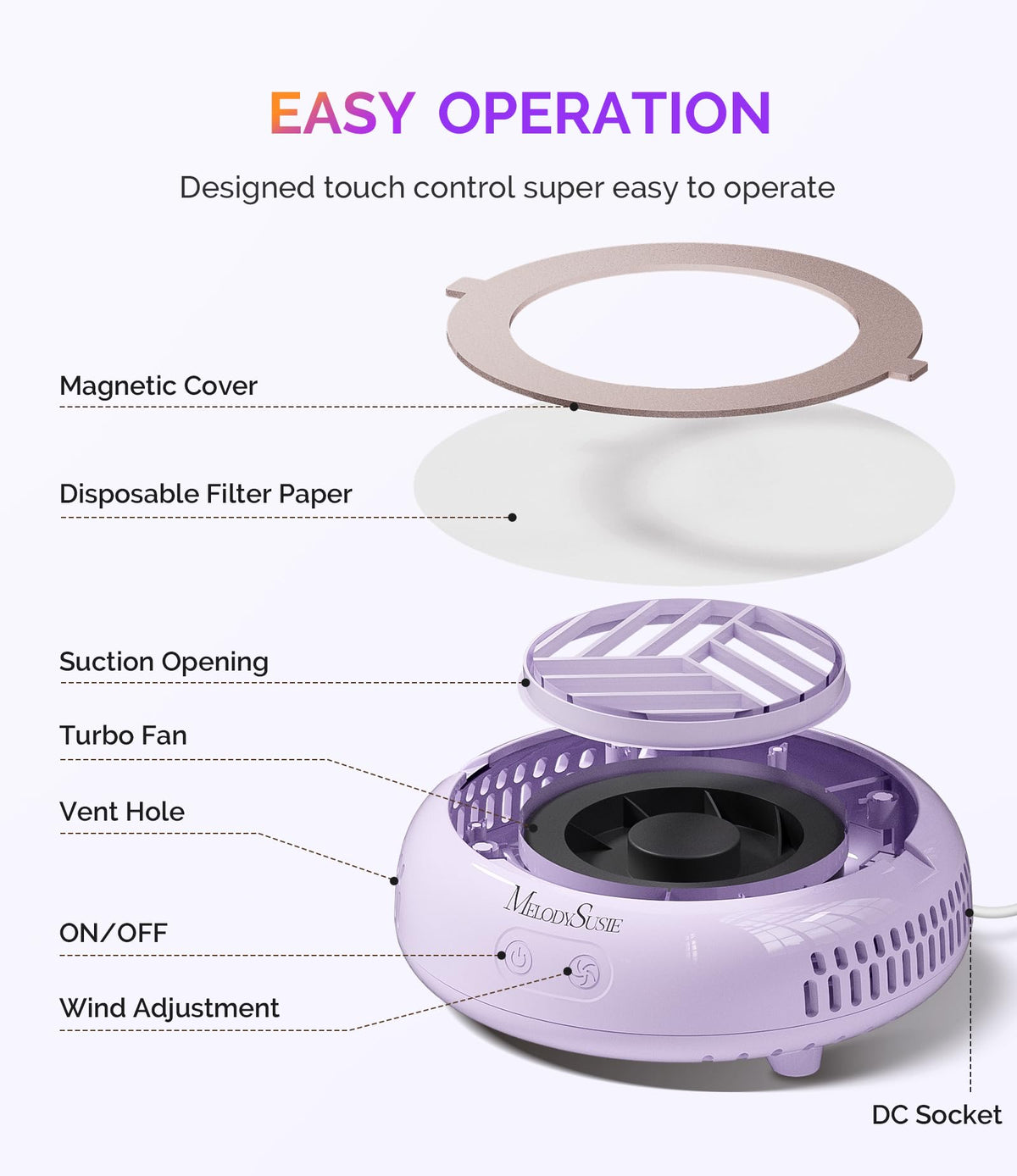 MelodySusie HProA touch control panel