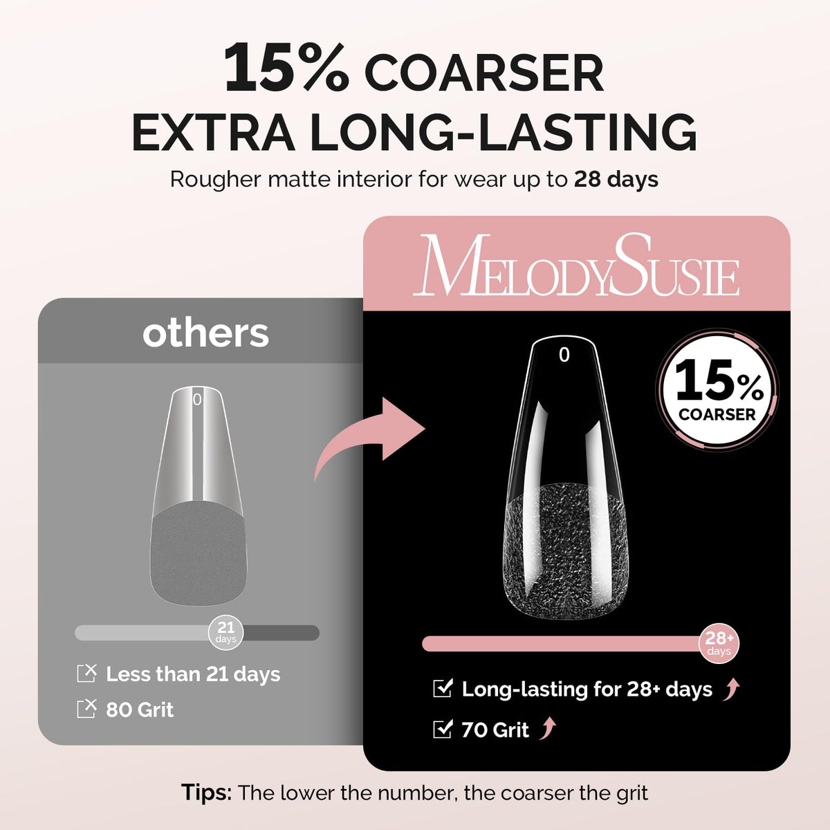 MelodySusie Long Coffin Nail Tips numbered sizes