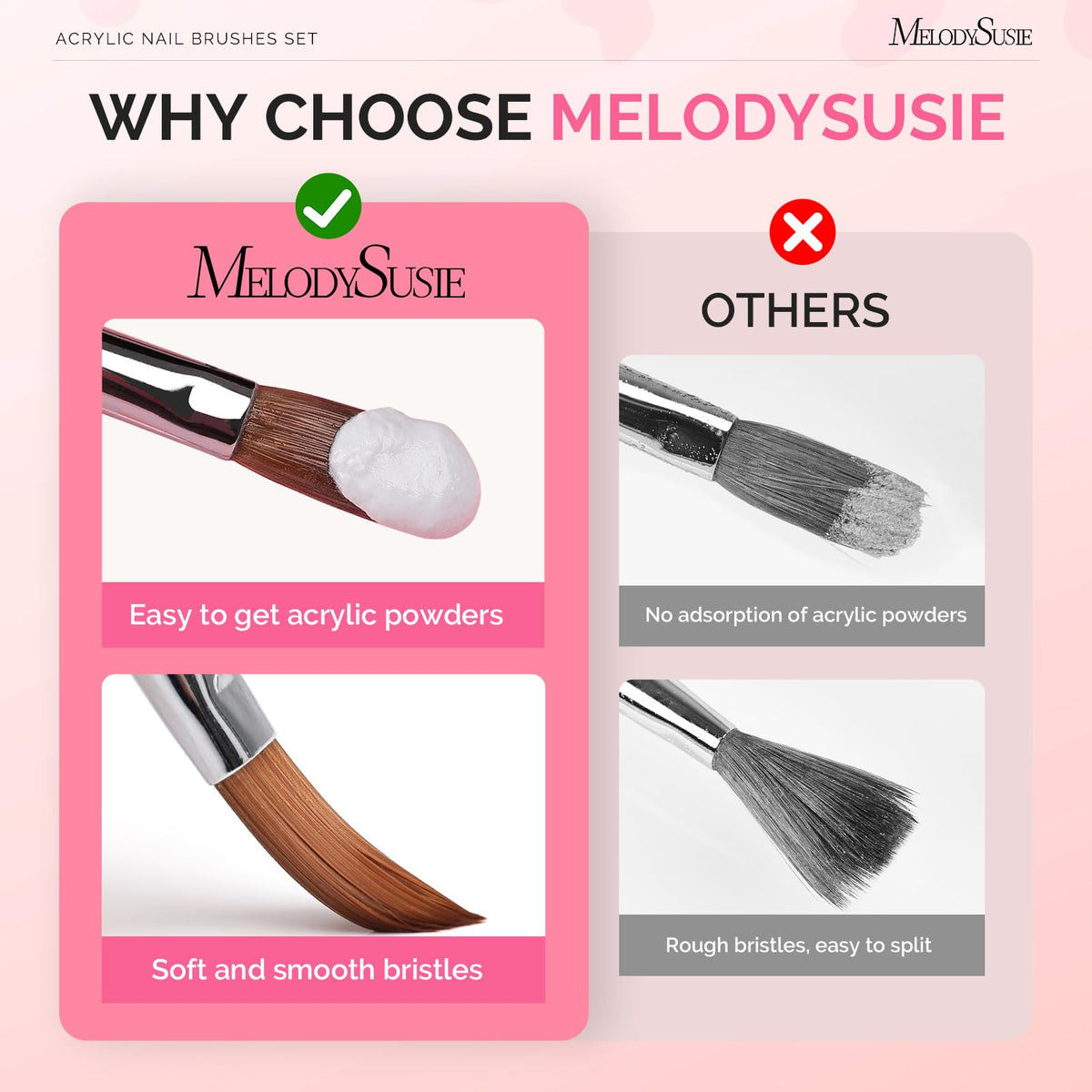 MelodySusie nail art brush set on a table