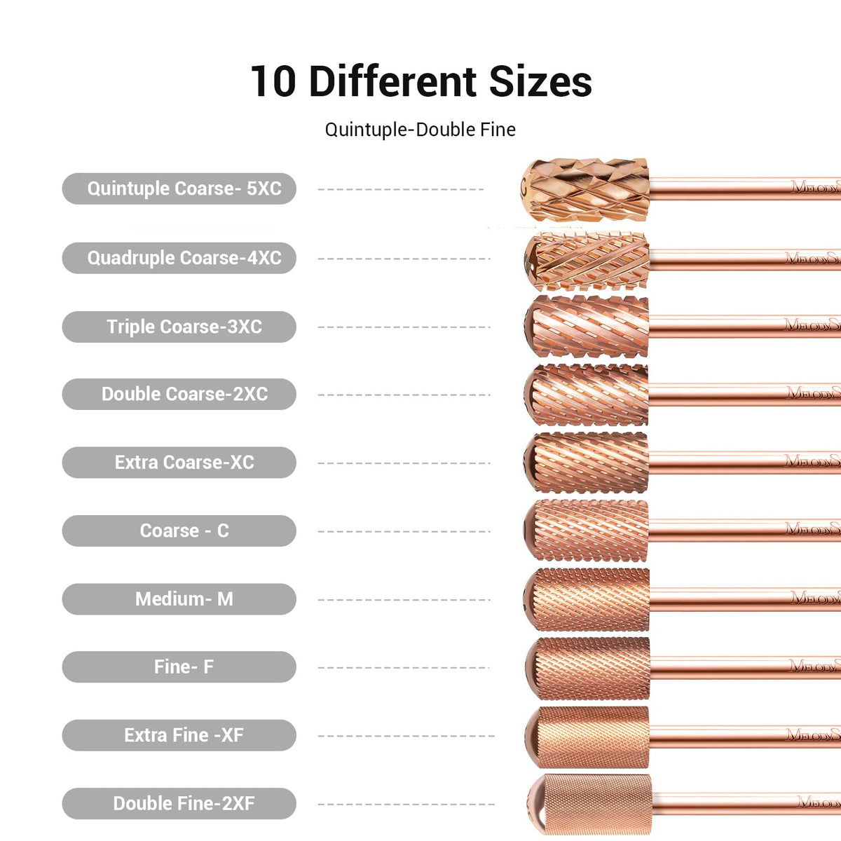 MelodySusie Nail Drill Bits 3/32'' Rose Gold packaging