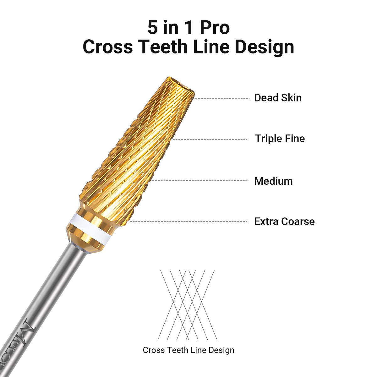 MelodySusie Nail Drill Bits showing different sizes