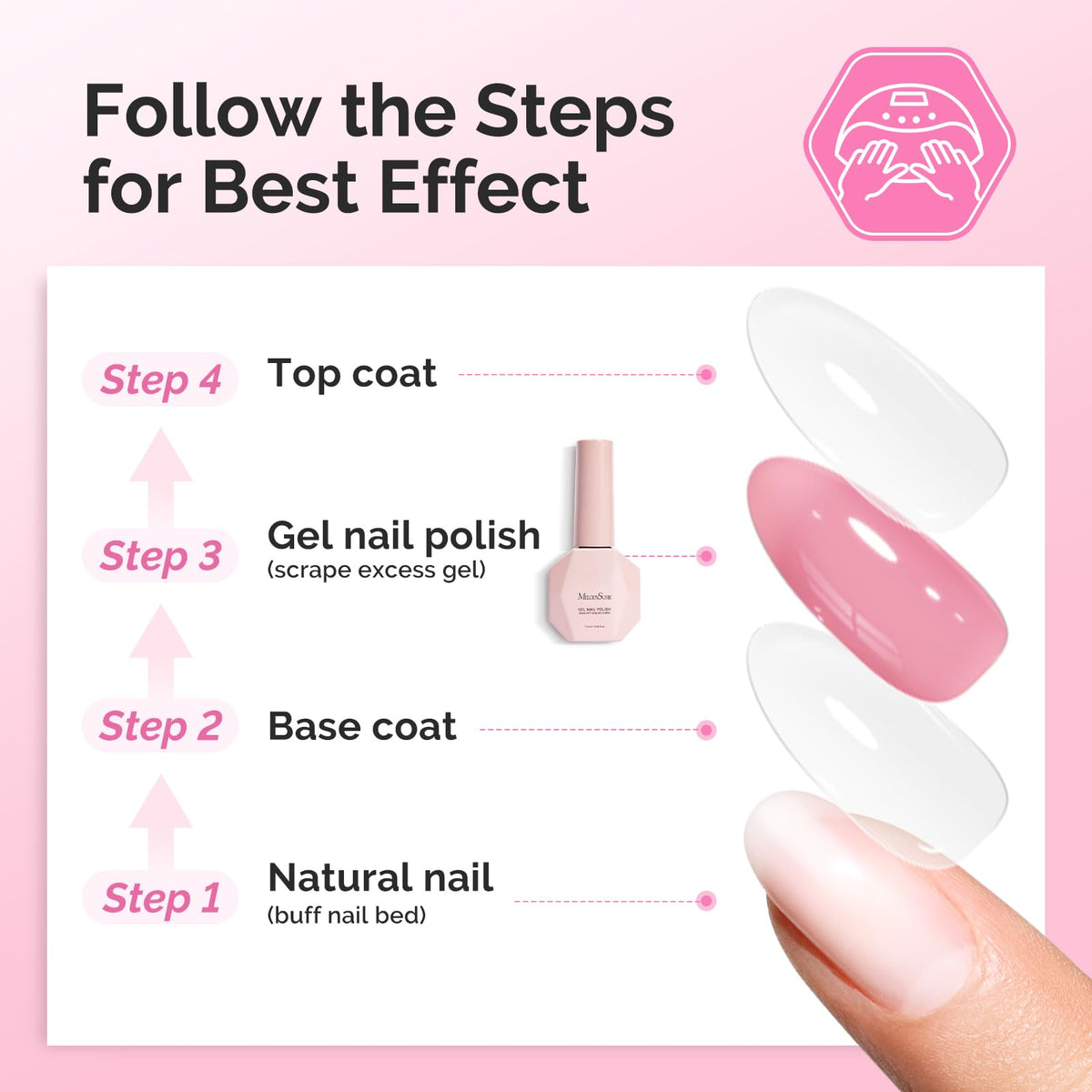 MelodySusie nail polish set with accessories for nail art